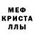 MDMA молли Anna Kuklis